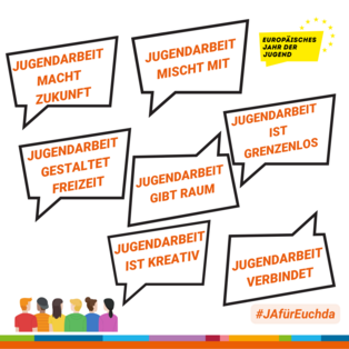 Sprechblasen mit den genannten Themen